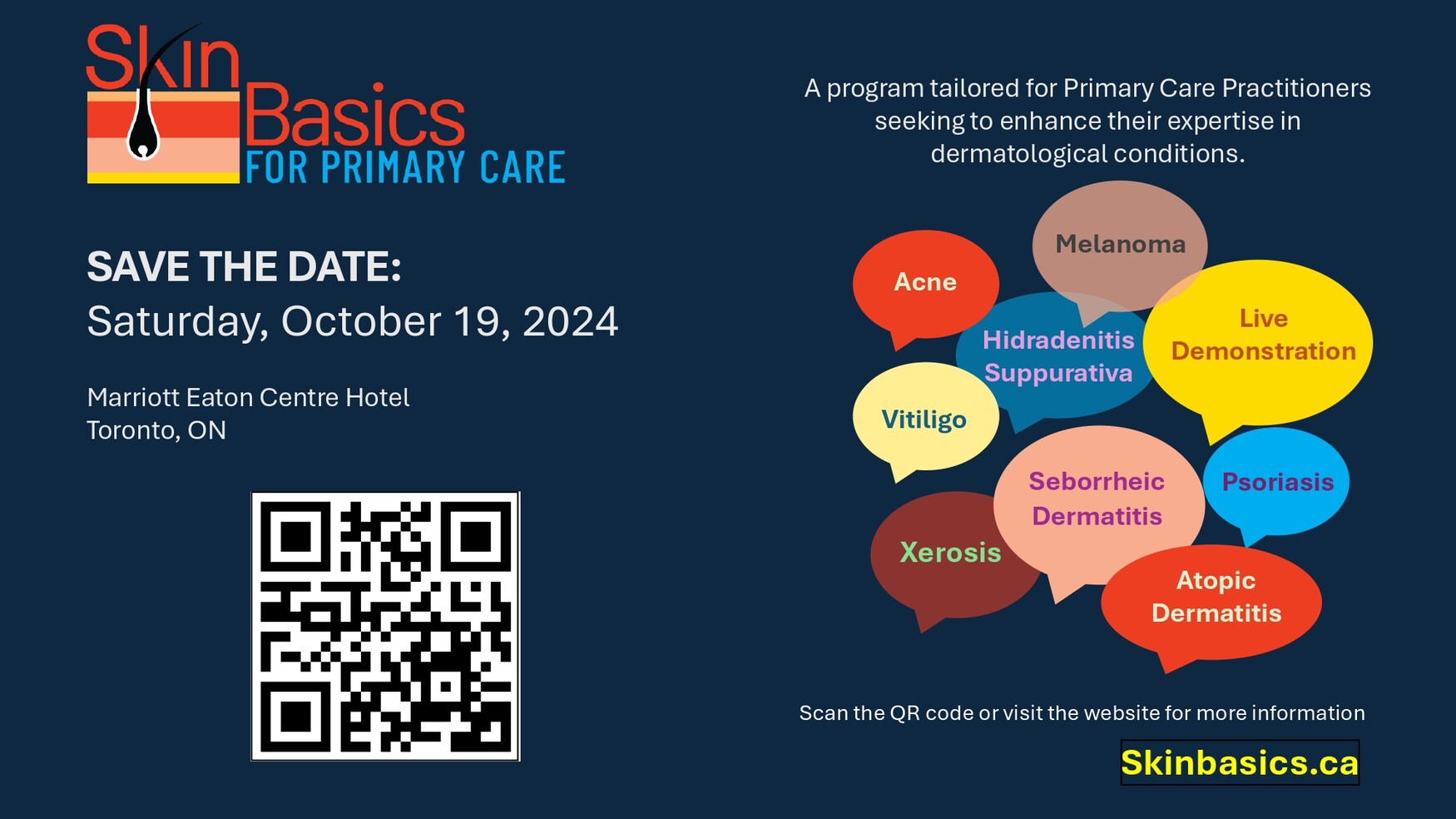 Skin Basics for Primary Care